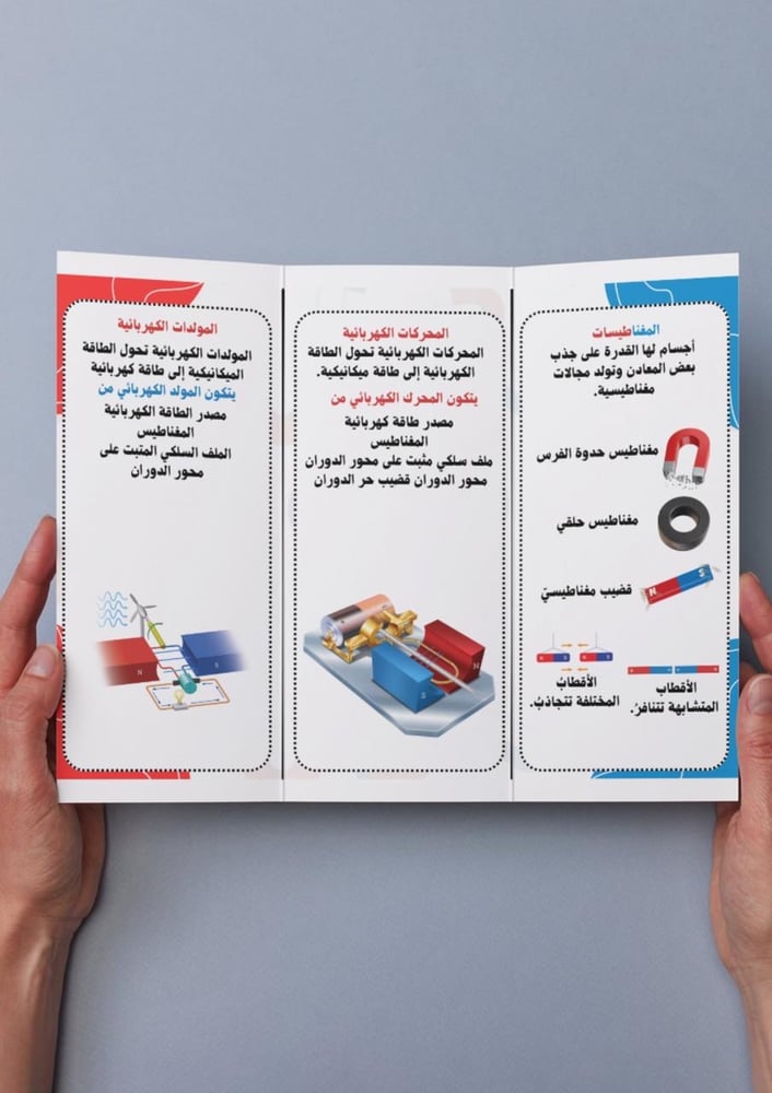 المغناطسية
