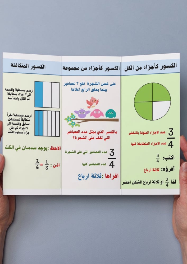 الكسور