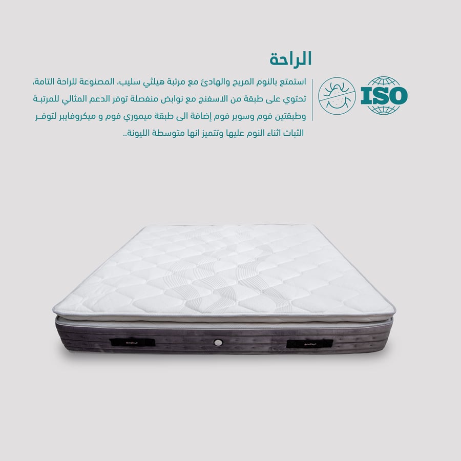 Healthy Sleep Mattress - Best Bed Mattresses Online