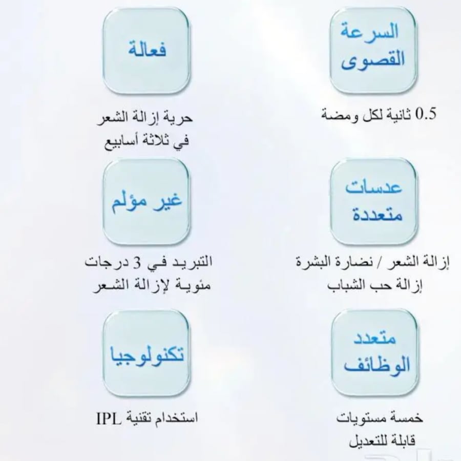 الليزر ملاي, جهاز ليزر ملاي,ليزر منزلي ملاي,ليزر ملاي الاصدار الجديد,