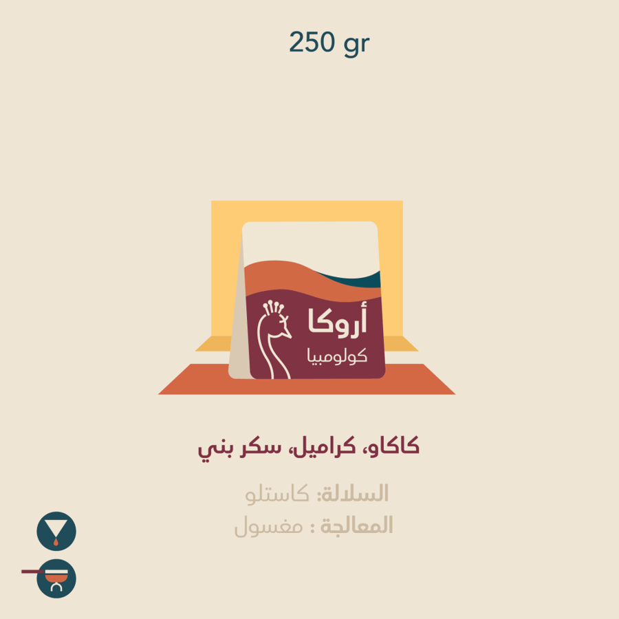 قهوة اروكا كولومبي