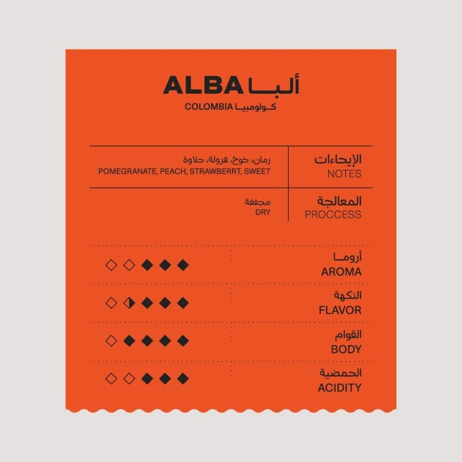 Sewel - a mixture of the envelope package
