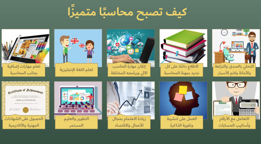 الحقيبة التدريبية لبرنامج (أساسيات المحاسبة المالية لروَّاد الأعمال)