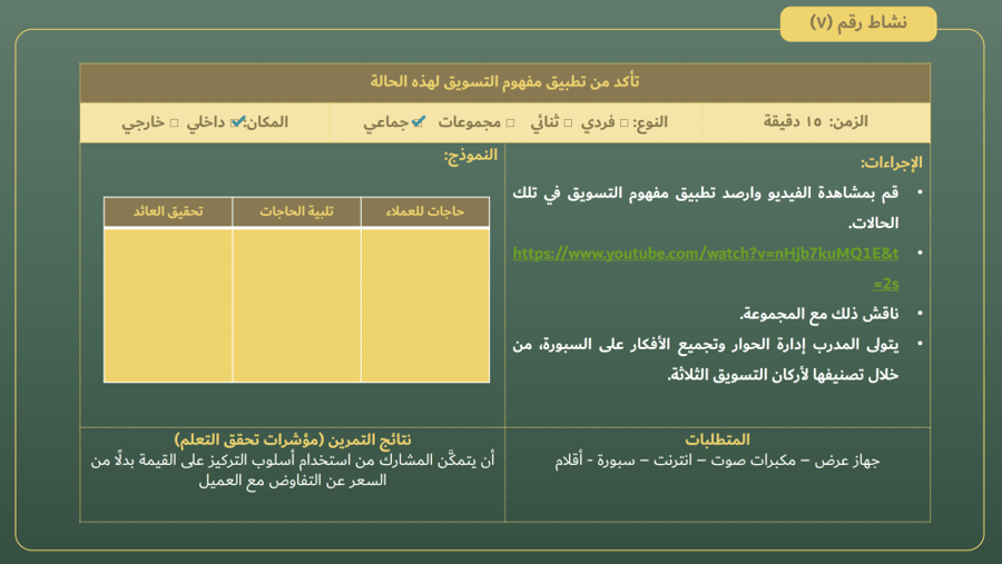 الحقيبة التدريبية لبرنامج (كيف تدير مشروعك الخاص)