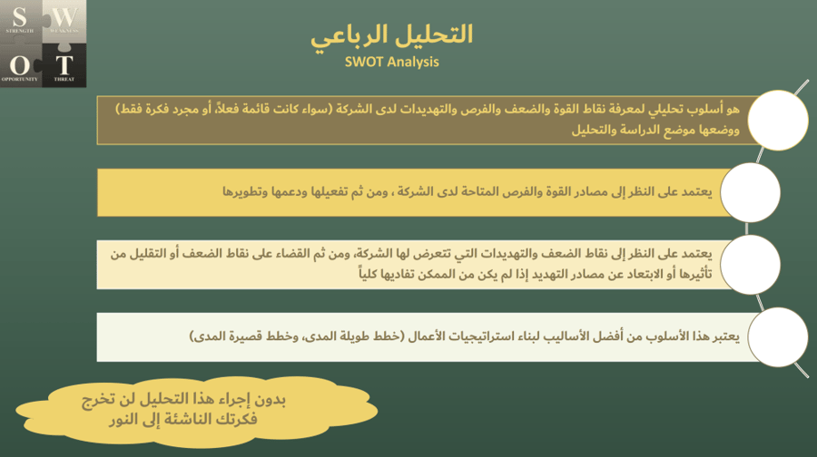 الحقيبة التدريبية لبرامج (التخطيط الاستراتيجي ومؤشرات قياس الأداء KPI)