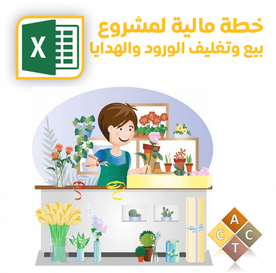 خطة مالية لمشروع محل ورود وتغليف هدايا