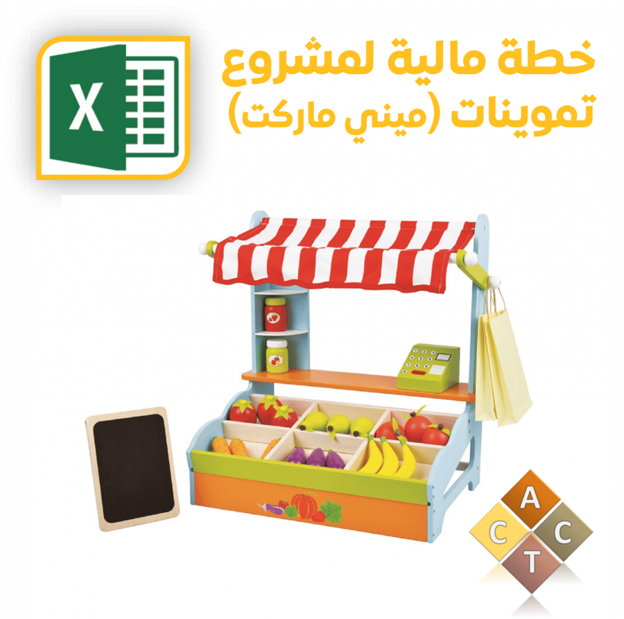 خطة مالية لمشروع ميني ماركت أو تموينات