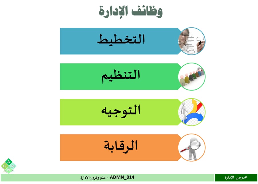 ADMN_014  -  علم وفروع الإدارة