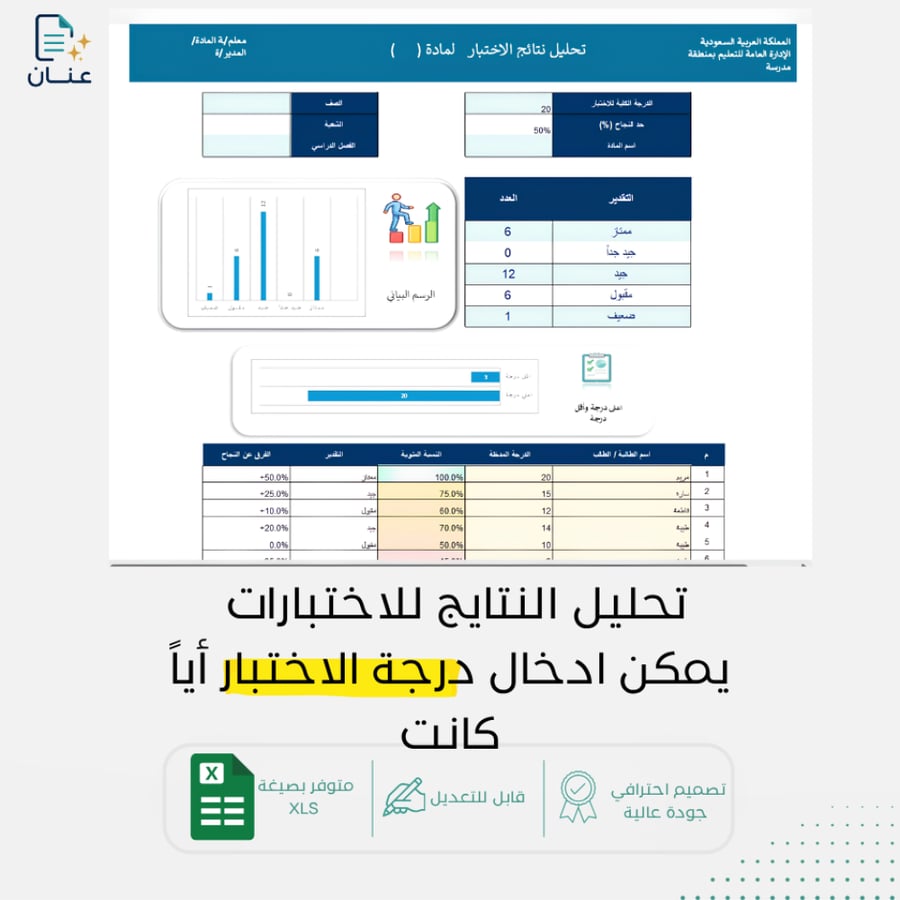 اكسل تحليل نتيجة اختبار (لأي درجة)