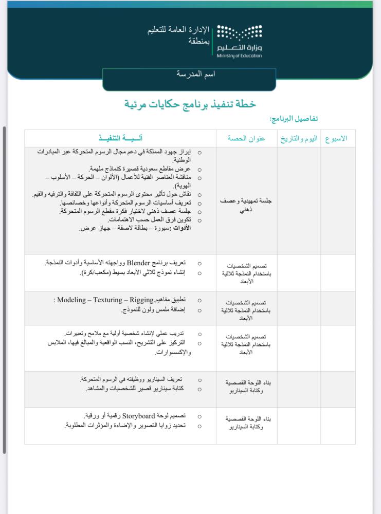 خطة وتقرير حكايات مرئية المرحلة الثانوية
