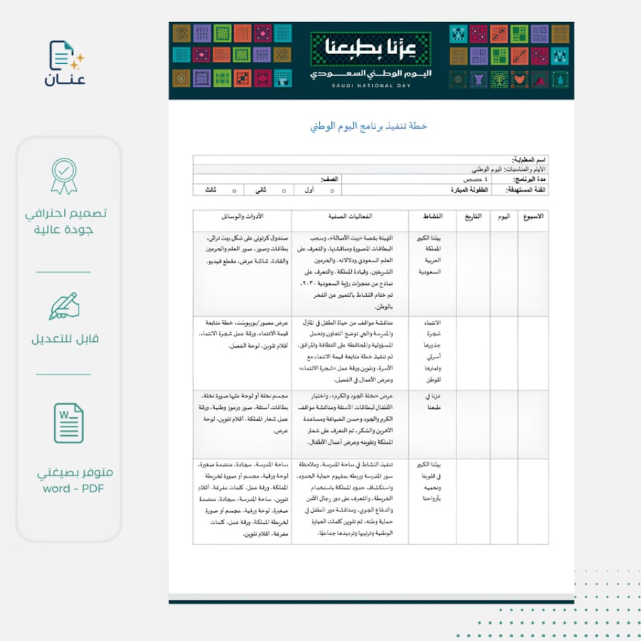 خطة وتقرير اليوم الوطني لمعلمي النشاط