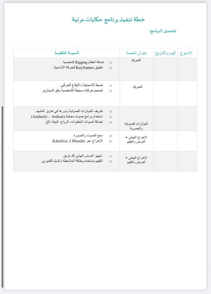 خطة وتقرير حكايات مرئية المرحلة الثانوية