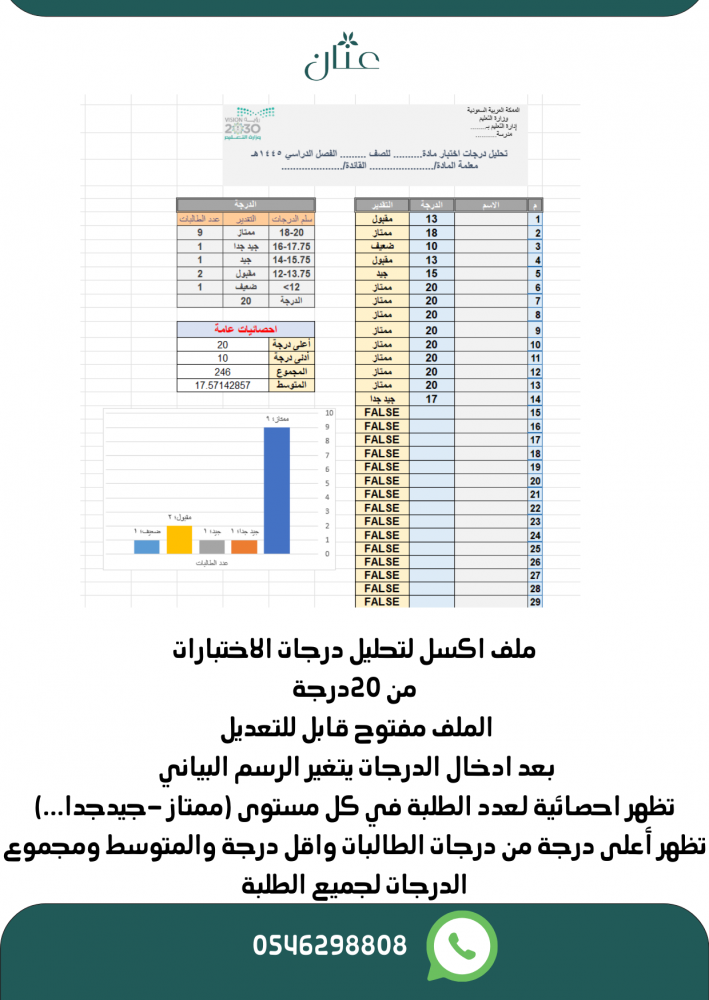 ملف اكسل لتحليل الدرجات 20 درجة