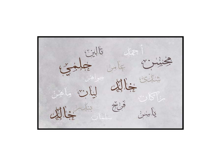 لوحة الأسماء المخصصة (طباعة)