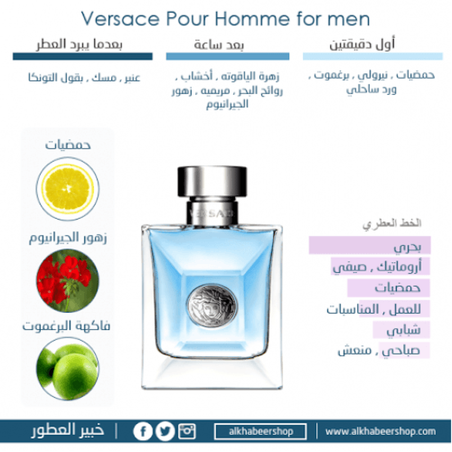 عطر ڤيرزاتشي پور أوم او دو تواليت 200مل