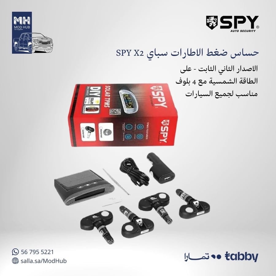 SPY