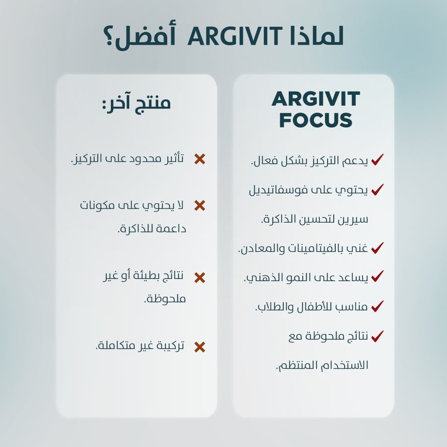حبوب أرجيفيت فوكس