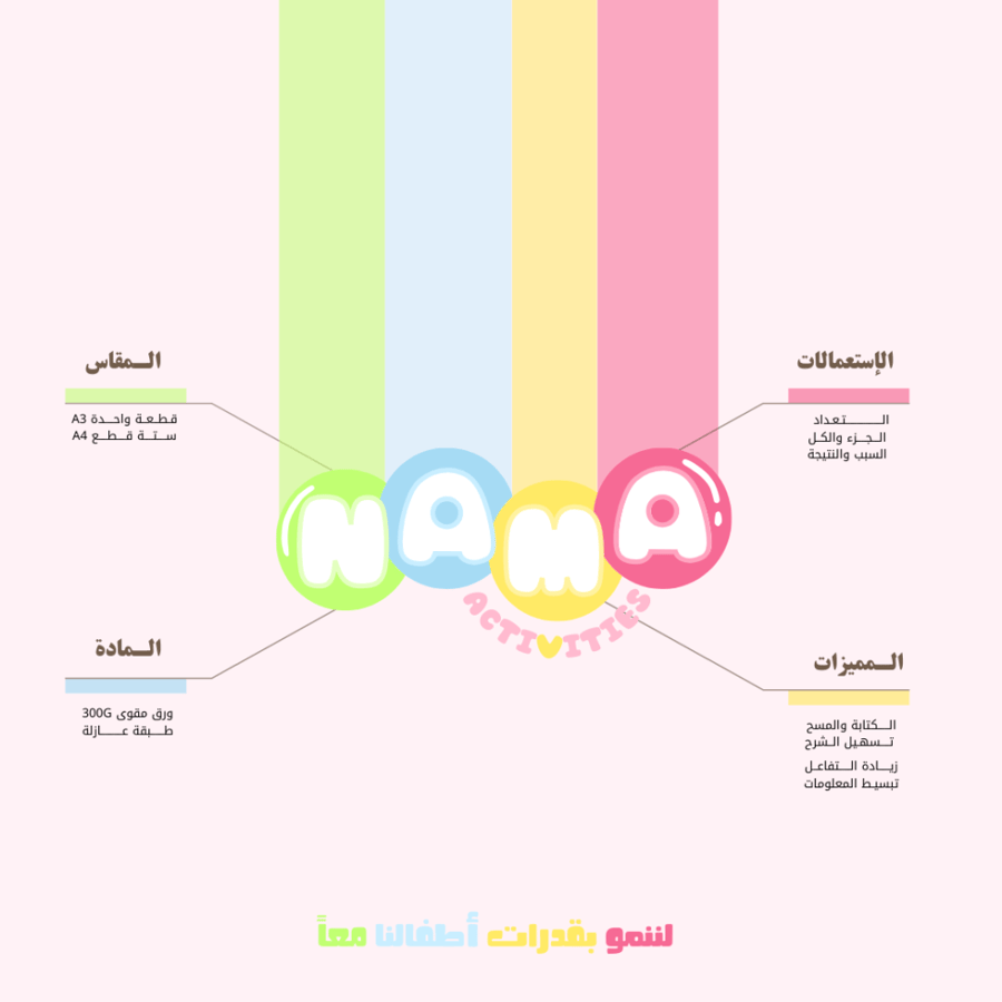 استراتيجية رائد الفضاء