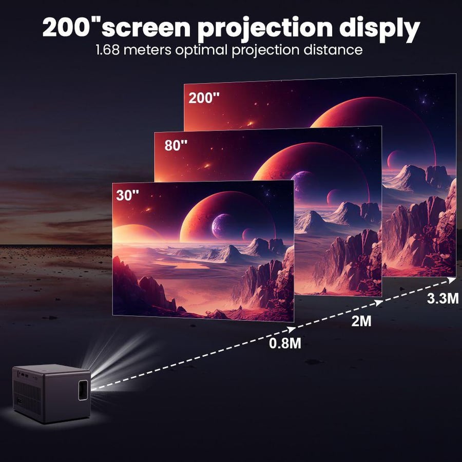 بروجكتر ذكي بوضوح HD 720X1280 Native