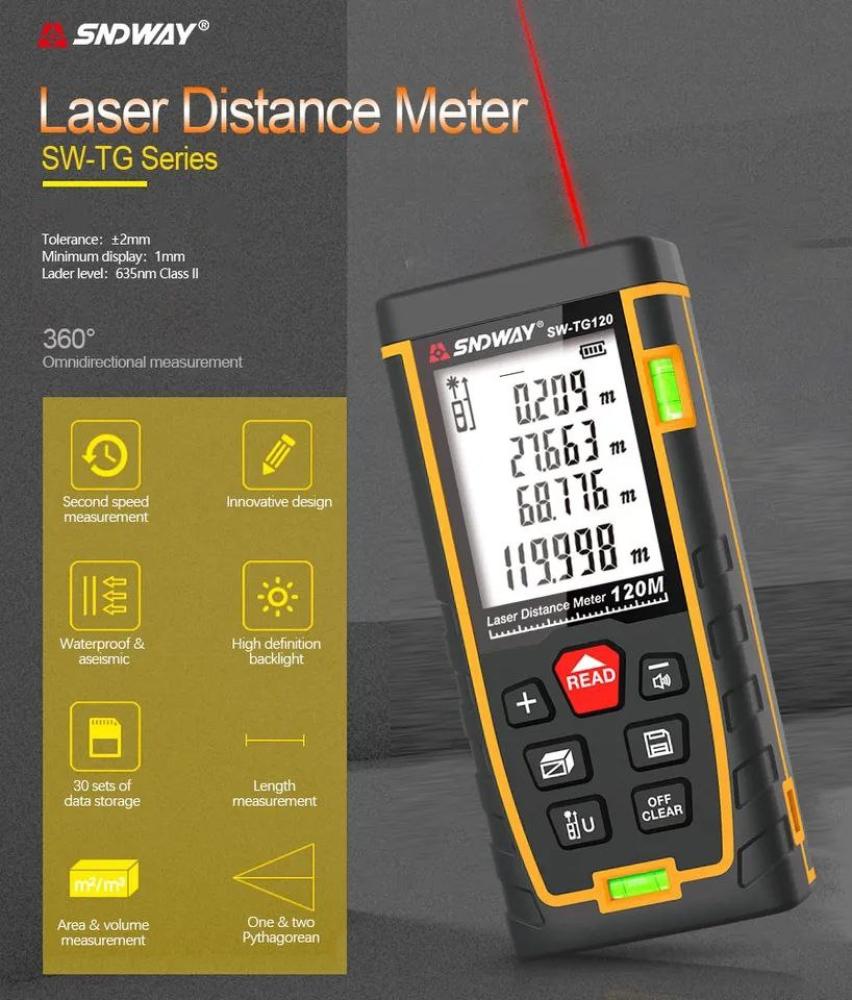 Electronic meter with laser measurement Sundway