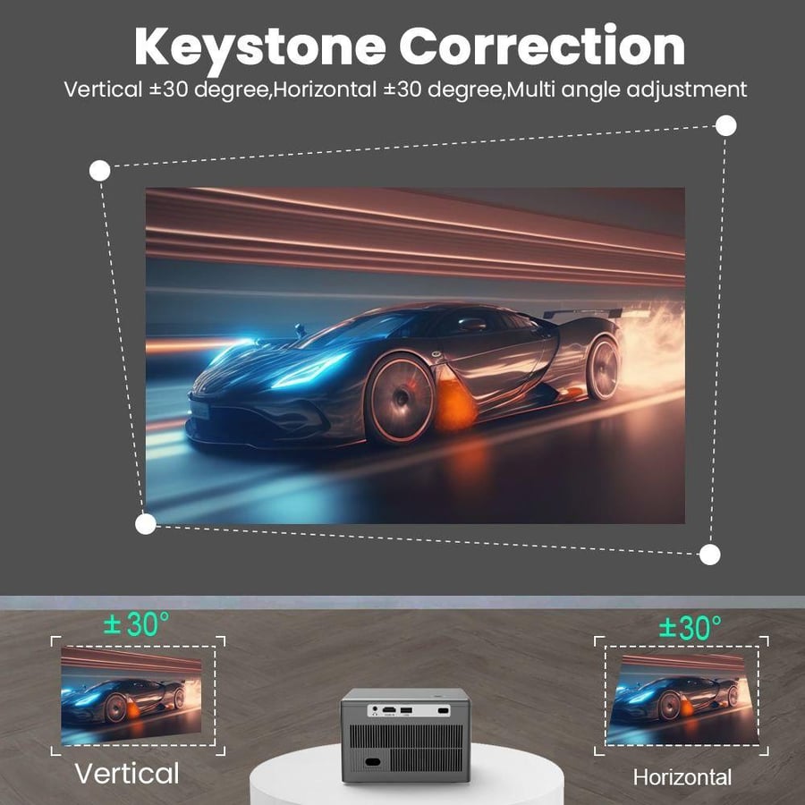 بروجكتر ذكي بوضوح HD 720X1280 Native