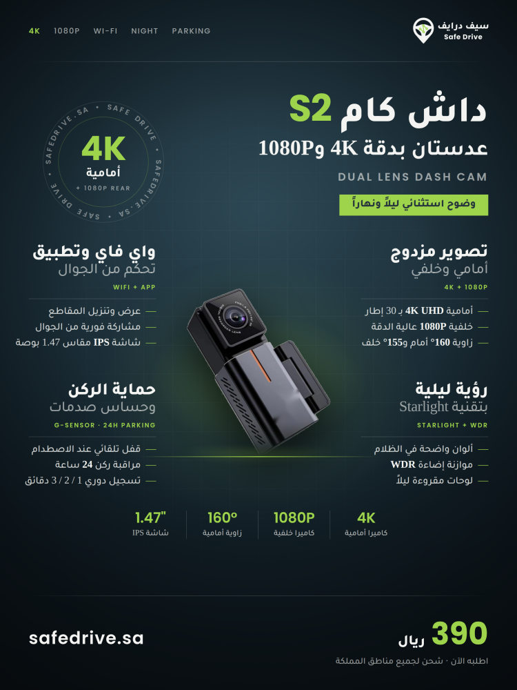 داش كام SafeDrive S2 بعدستين بدقة 4K+1080P مع شاشة IPS وواي فاي ورؤية ليلية Starlight