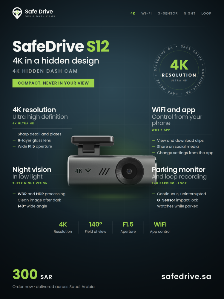داش كام SafeDrive S12 بدقة 4K مع شاشة لمس IPS وواي فاي ورؤية ليلية