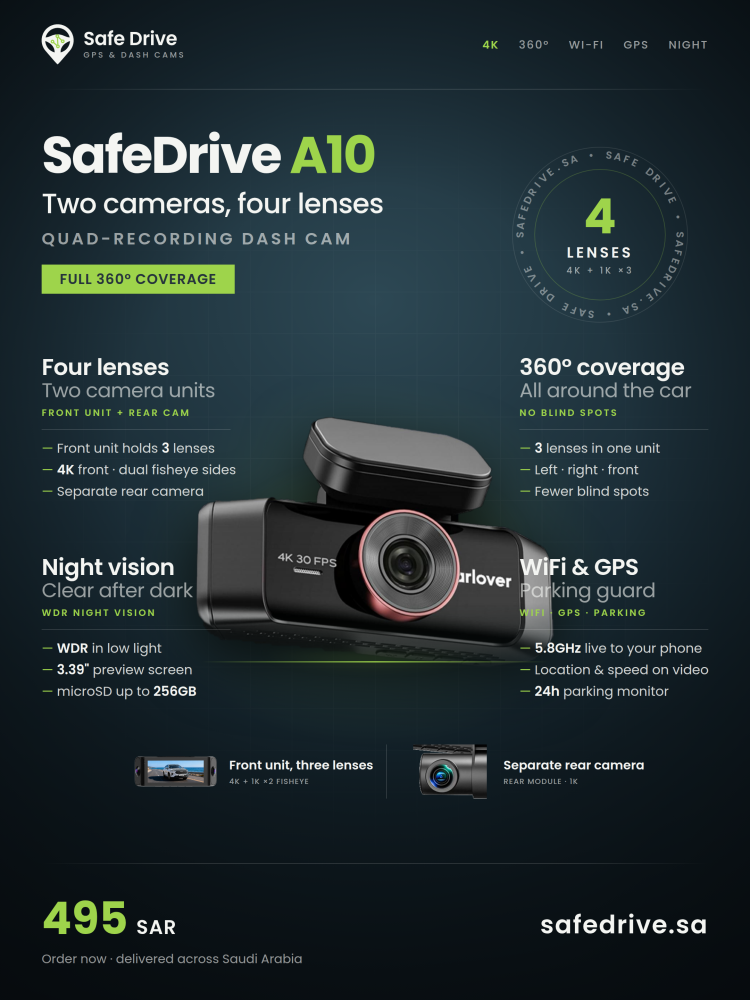 داش كام SafeDrive A10 بـ 4 كاميرات دقة 4K وتغطية 360° وبث واي فاي 5G ورؤية ليلية