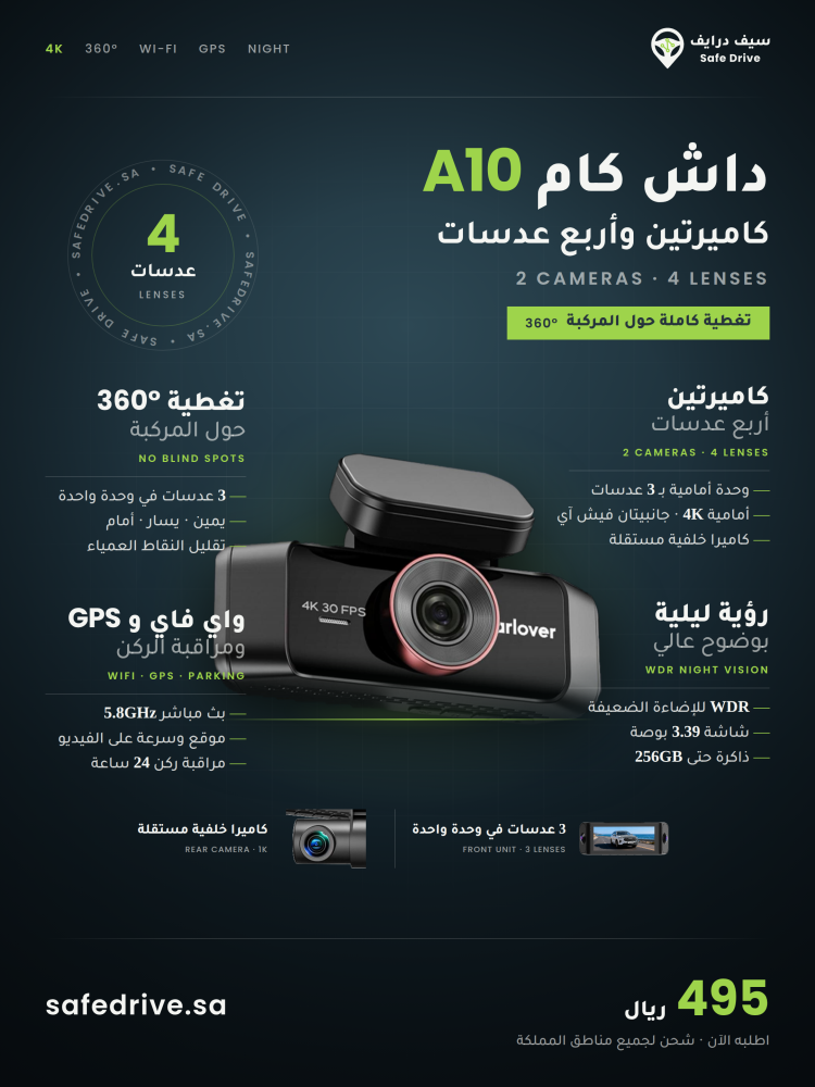 داش كام SafeDrive A10 بـ 4 كاميرات دقة 4K وتغطية 360° وبث واي فاي 5G ورؤية ليلية
