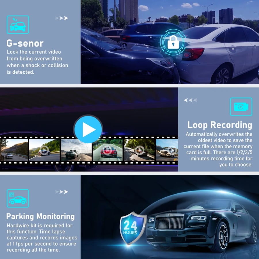 داش كام SafeDrive A3 بعدستين بدقة 4K+2K ونظام GPS وبث واي فاي ورؤية ليلية