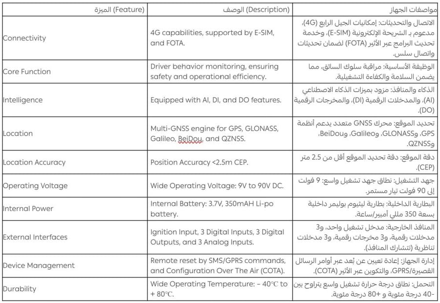 جهاز ديسكفري 4G