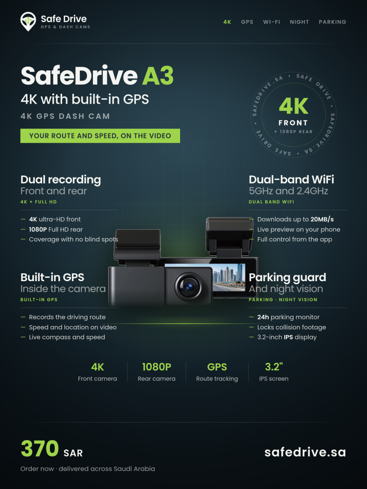 داش كام SafeDrive A3 بعدستين بدقة 4K+2K ونظام GPS وبث واي فاي ورؤية ليلية