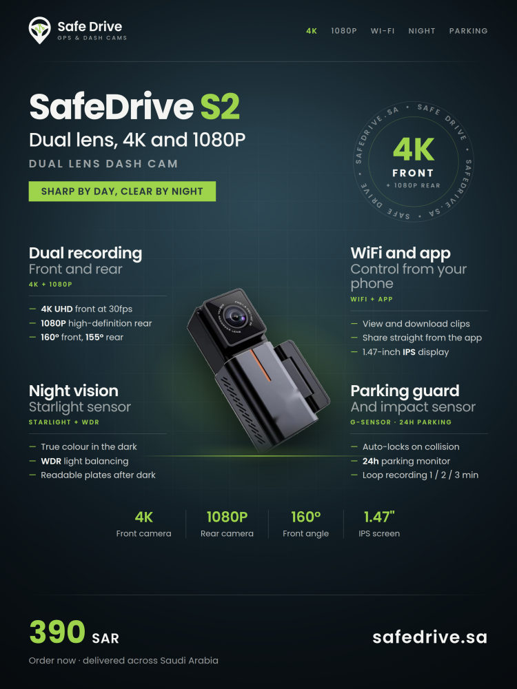 داش كام SafeDrive S2 بعدستين بدقة 4K+1080P مع شاشة IPS وواي فاي ورؤية ليلية Starlight