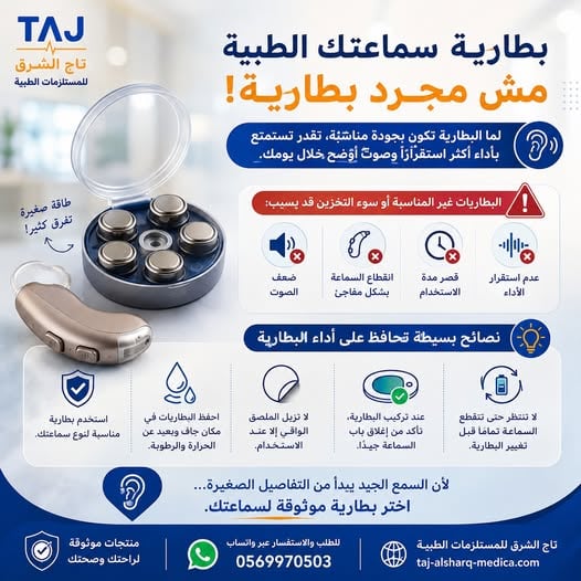 معدات طبية صغيرة بطاريات باور ون PowerOne لسماعات الاذن لذوي السمع المحدود p13