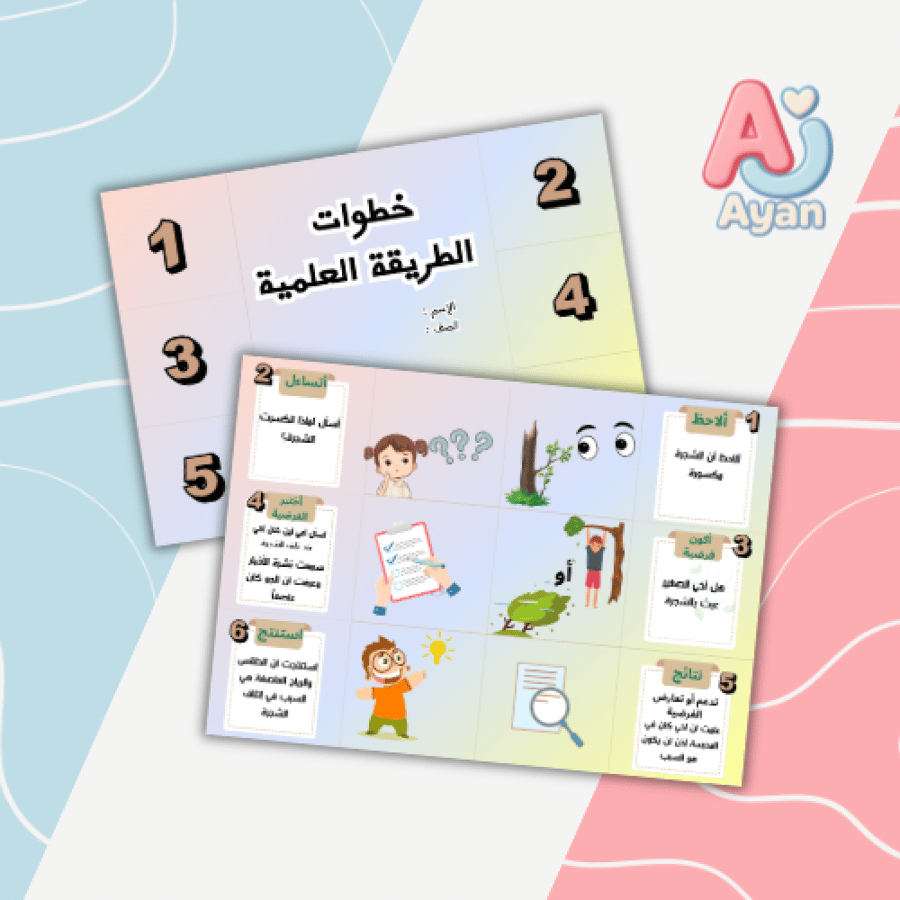 طريقة الخطوات العلمية