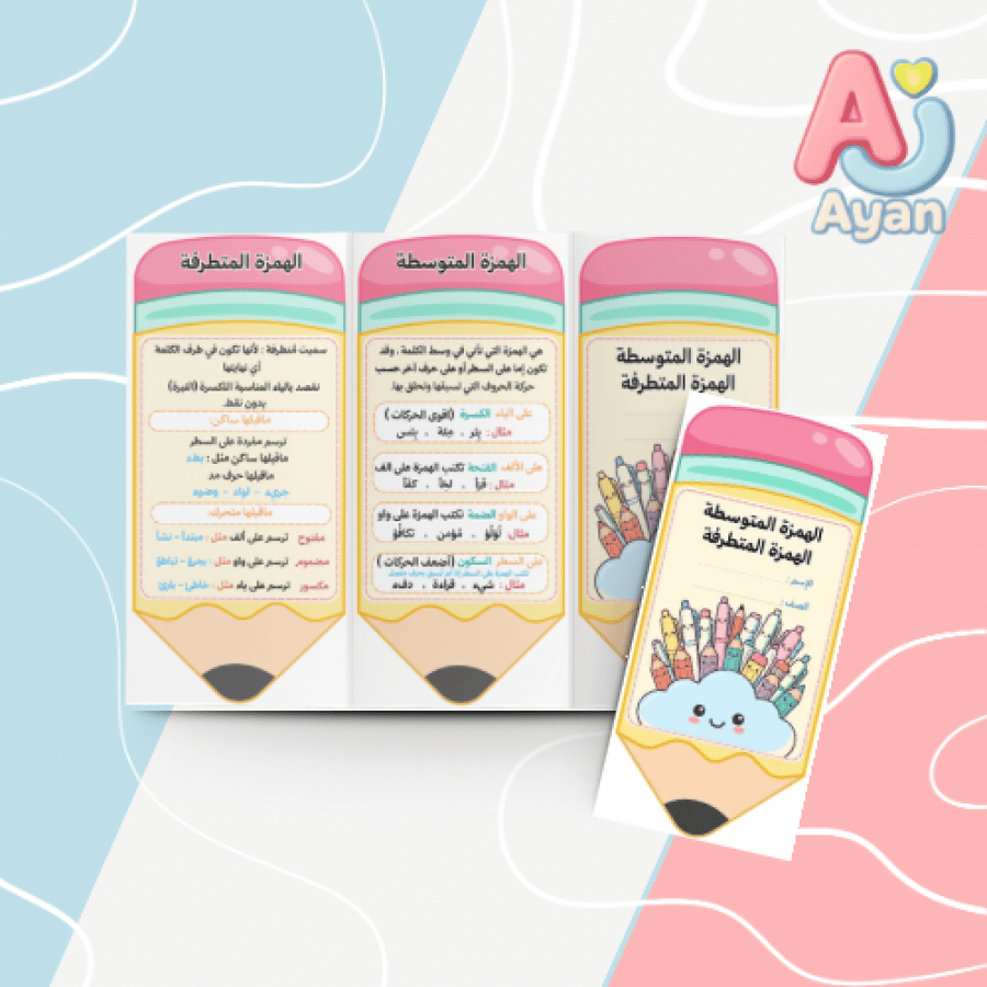 الهمزة المتوسطة و الهمزة المتطرفة
