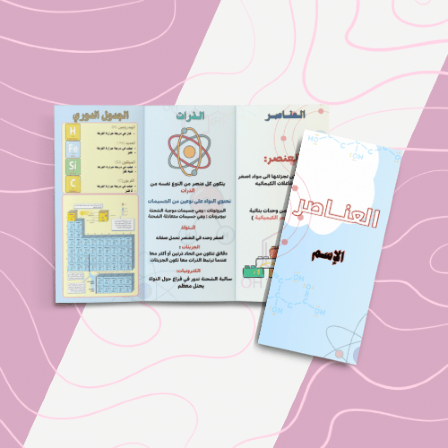 العناصر
