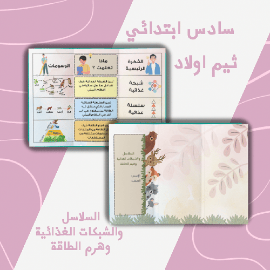السلاسل والشبكات الغذائية وهرم الطاقة ثيم اولاد