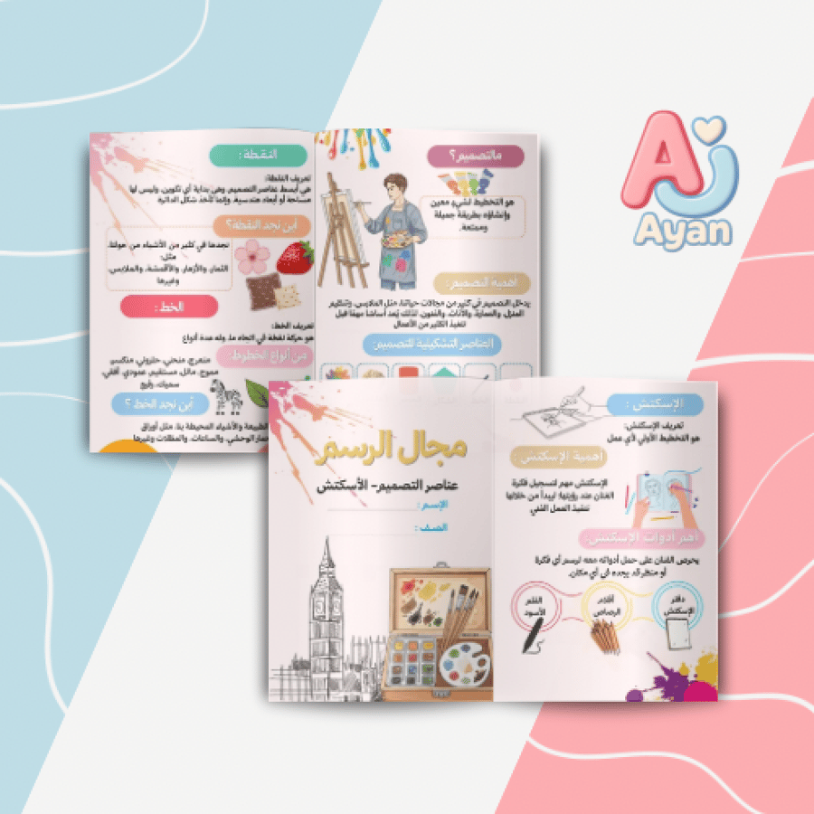 مجال الرسم
