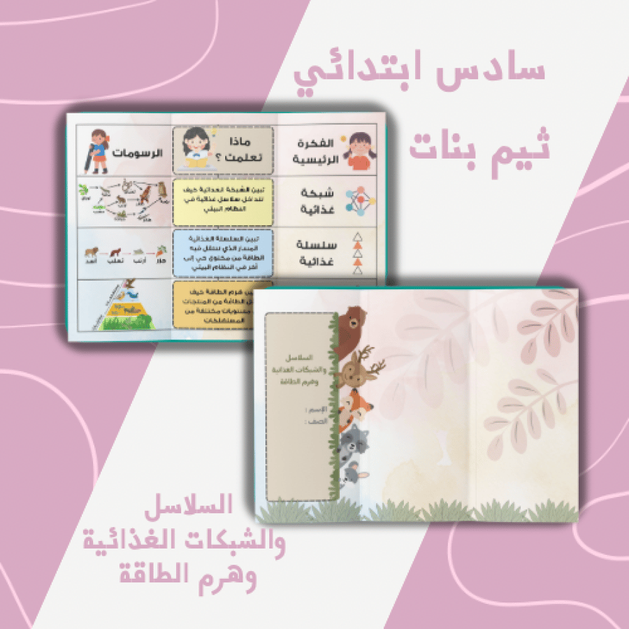 السلاسل والشبكات الغذائية وهرم الطاقة ثيم بنات