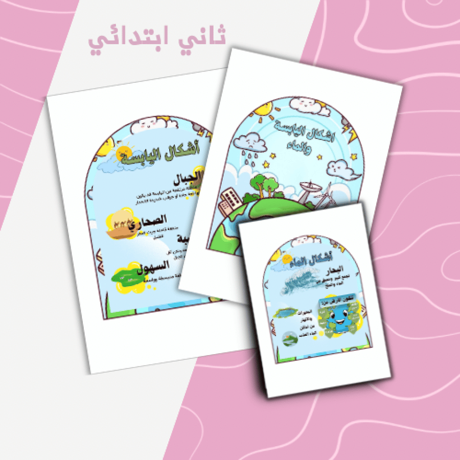 اشكال اليابسة والماء