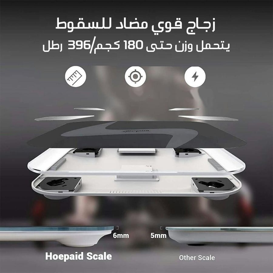 الميزان الإلكتروني الذكي