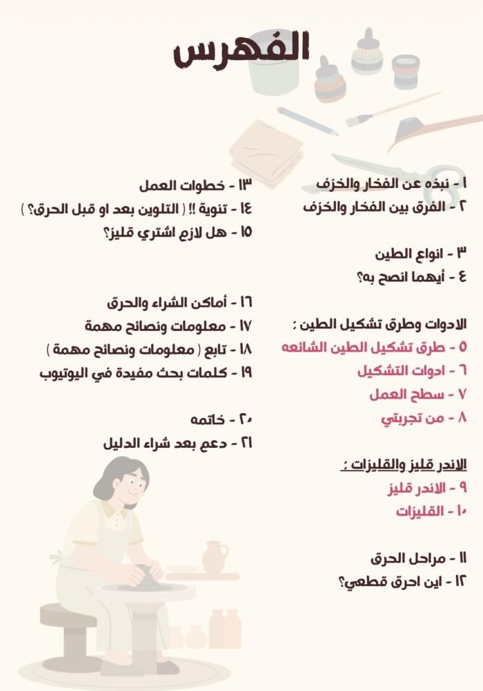 دليل المبتدئين