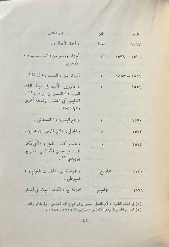 المختار من المخطوطات