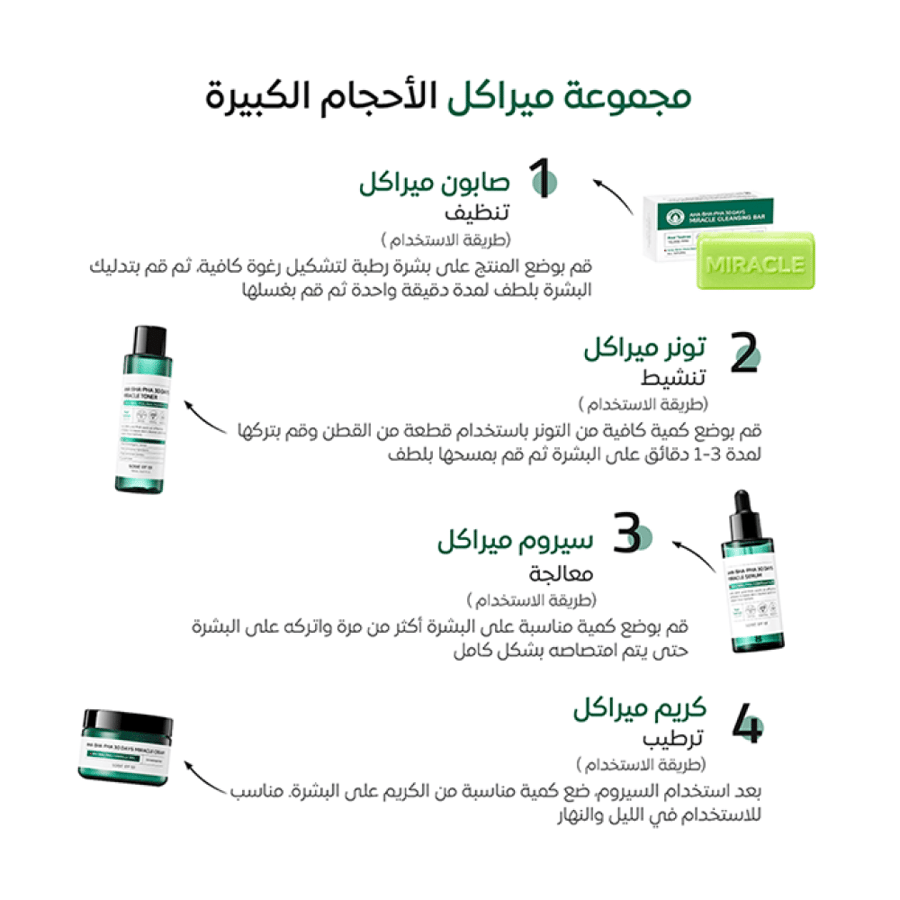 مجموعة روتين العناية AHA BHA PHA 30 يوما الإصدار الكبير 4 قطع
