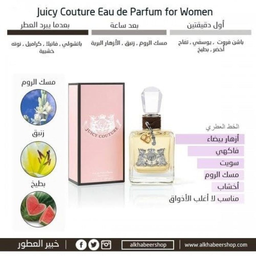 Jossi Couture floral perfume or Eau de Parfum 50ml