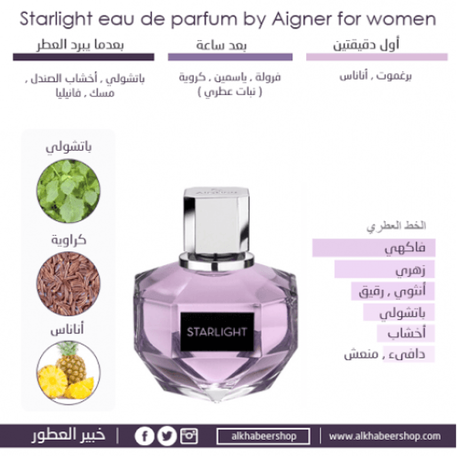 عطر اجنر ستار لايت او دو بارفيوم 100مل