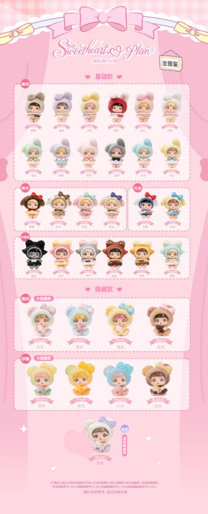 Nommi Sweetheart Plan series Mini Figure