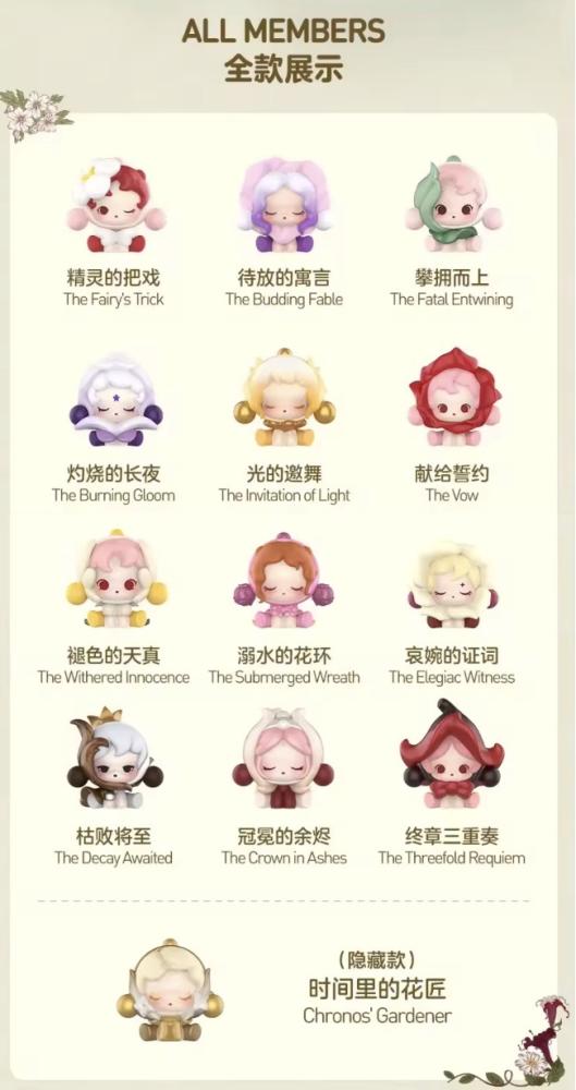 Skull Panda Petals In Four Acts Pop Bean Blind Box