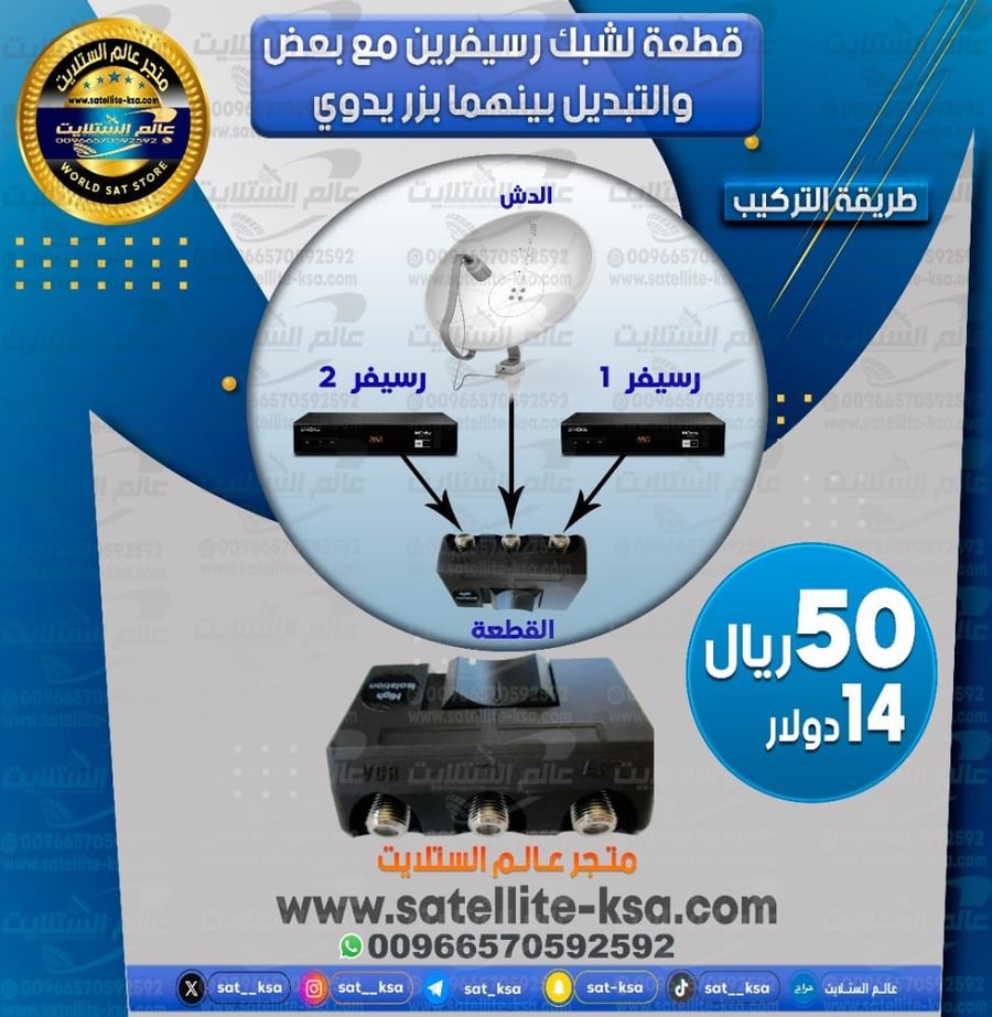 قطعة لشبك رسيفرين مع بعض A device to connect two receivers together